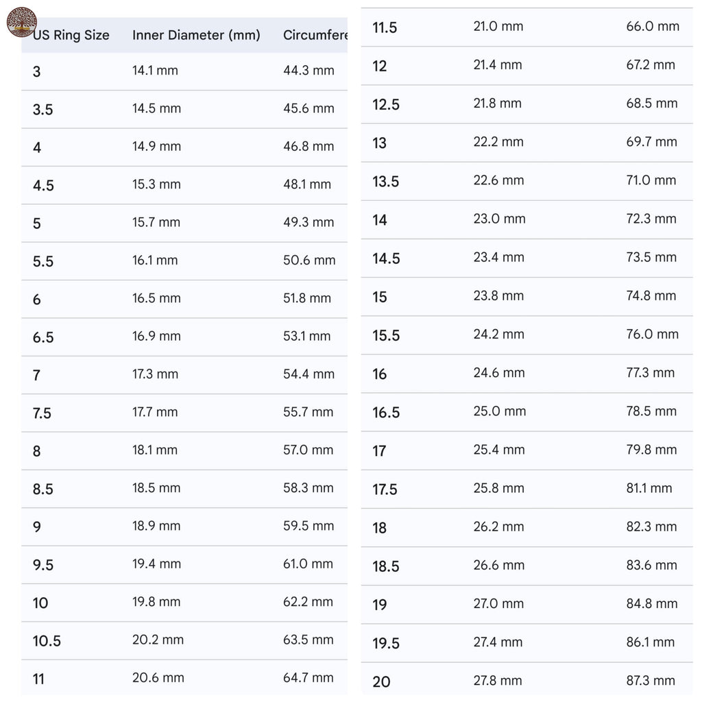 Hand Forged Iron Ring: 6th Anniversary Ring, Minimalist Blacksmith Wedding Band