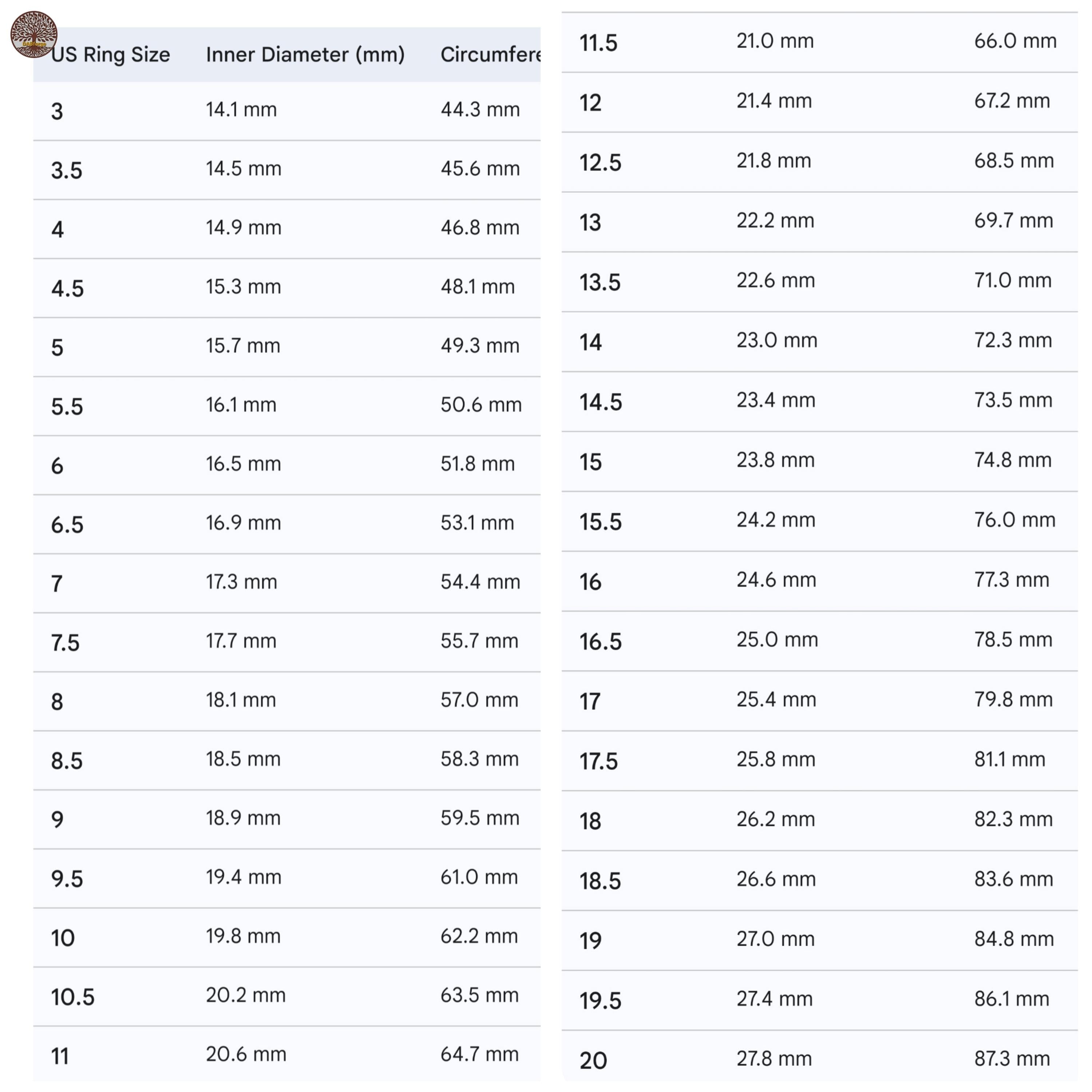 Hand Forged Iron Ring: 6th Anniversary Ring, Minimalist Blacksmith Wedding Band