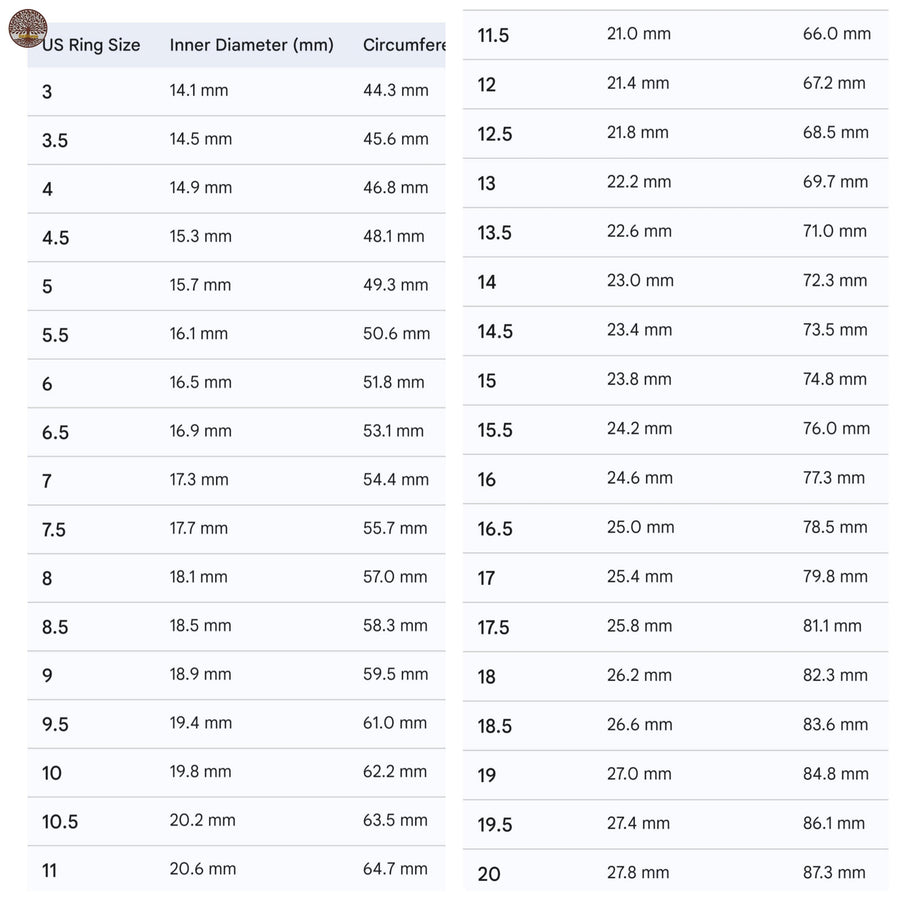 Iron Ring: 6th Anniversary Ring