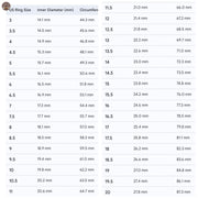 Copper Ring - 7th Anniversary Gift for Him/Her - Custom Engravings - Chunky Copper Ring - Minimalist - Unique Heirloom Quality