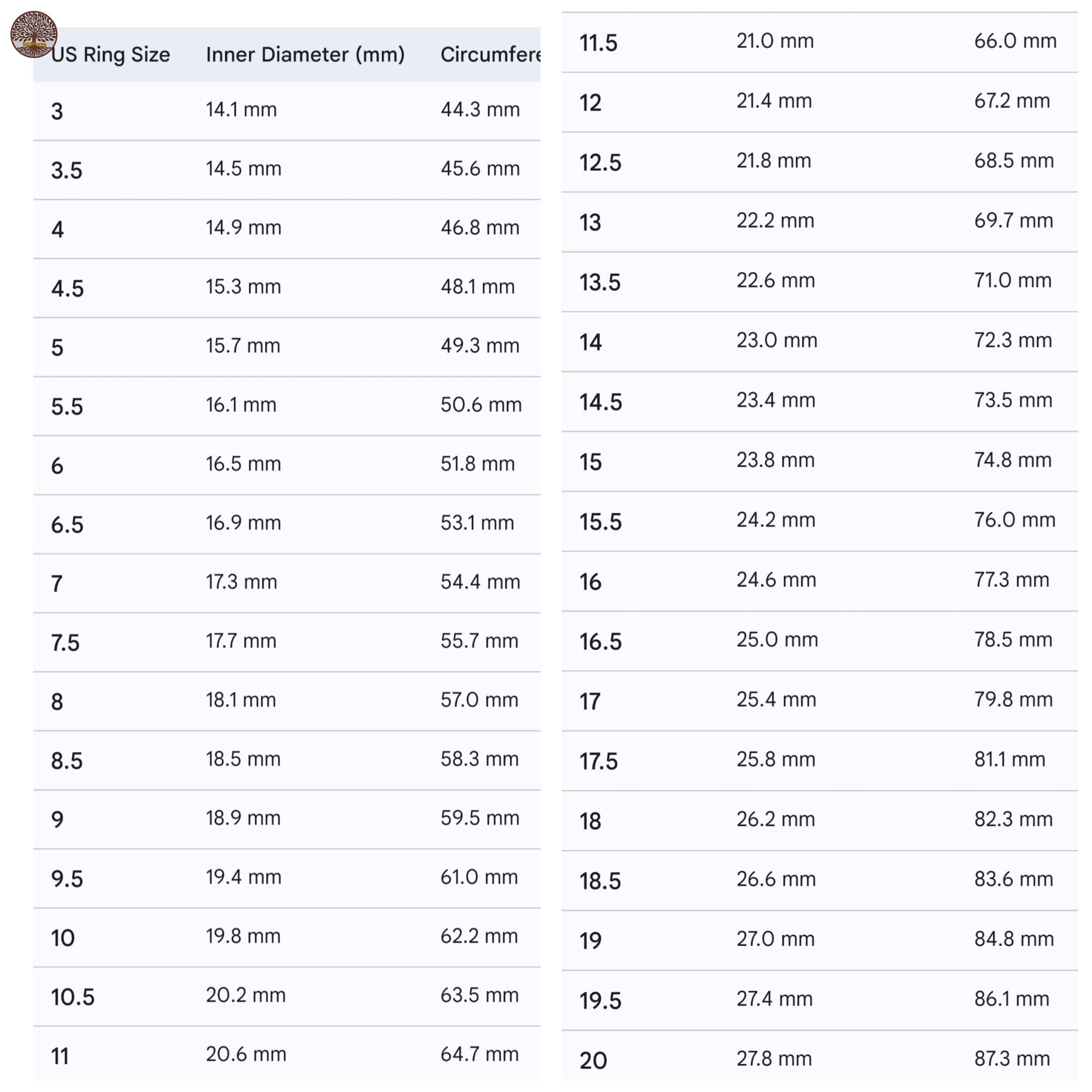 Hand Forged Iron Viking Ring, Pagan Wedding Band, Norse Style, Mystical Protection, 6th Anniversary Gift, Minimalist Ring